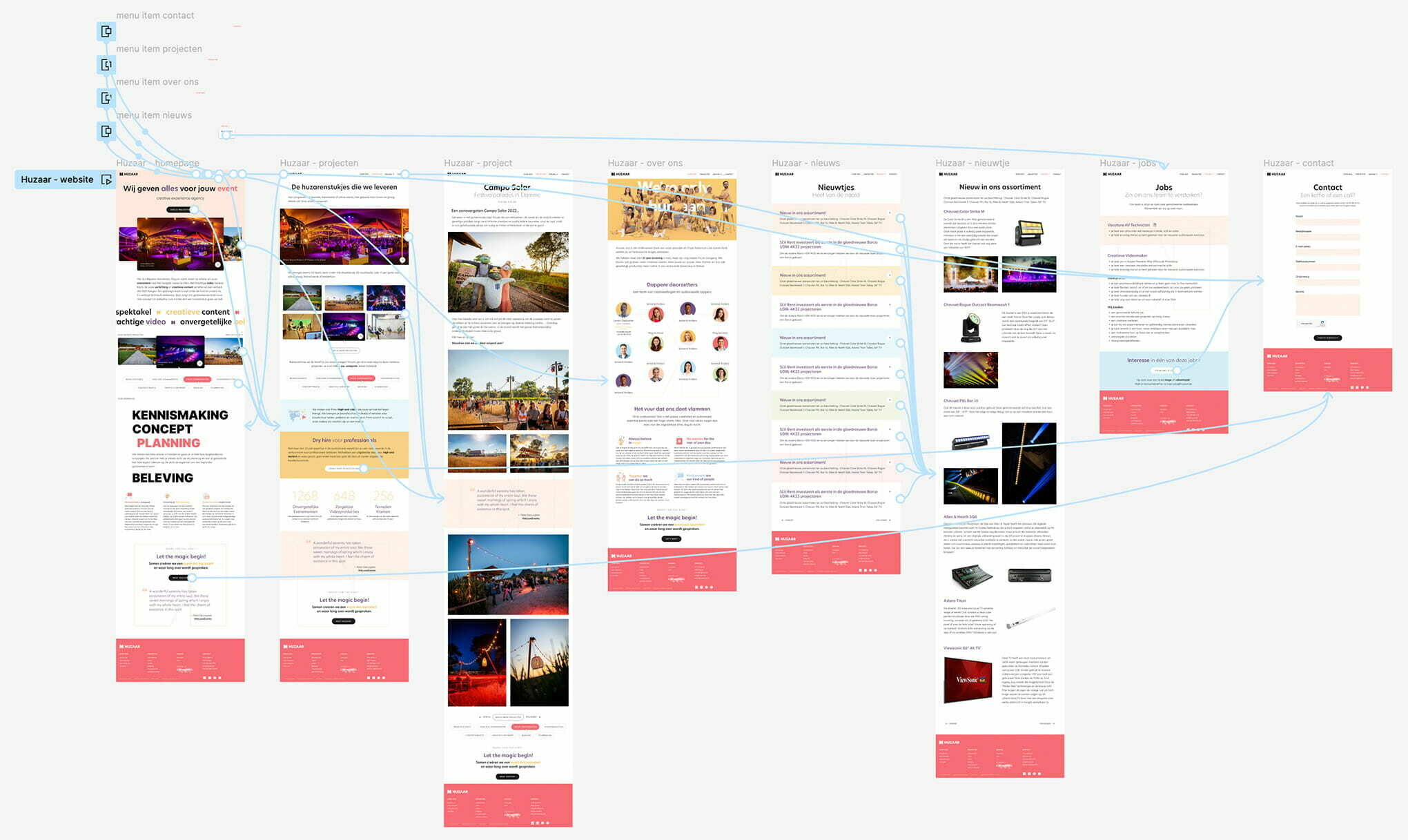 Huzaar website design in Figma, showing the page designs in prototype view