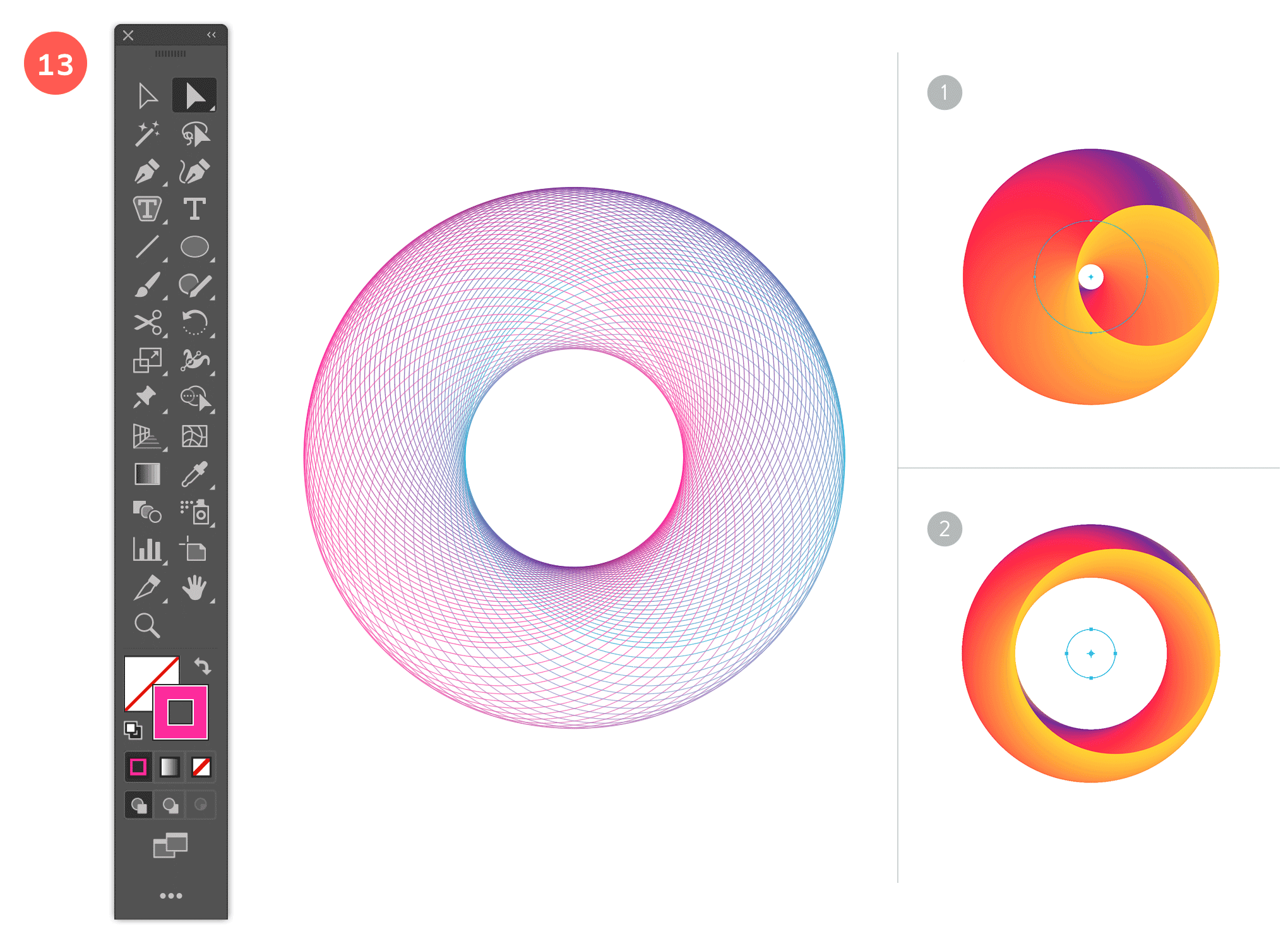 Step 13: Experiment