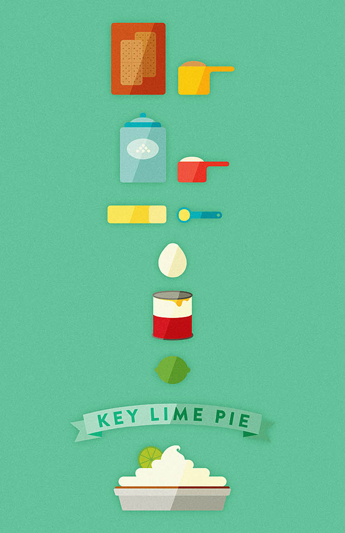 Key-Lime pie