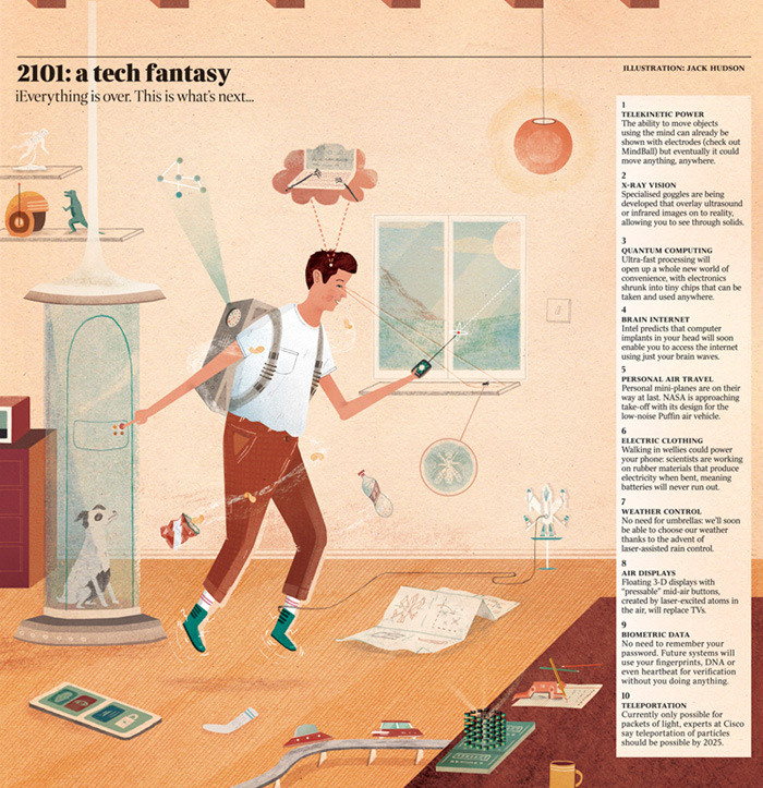 Eureka Magazine - 2101: A Tech Fantasy