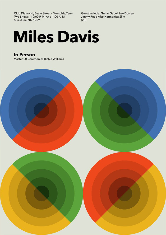 Miles Davis - In Person