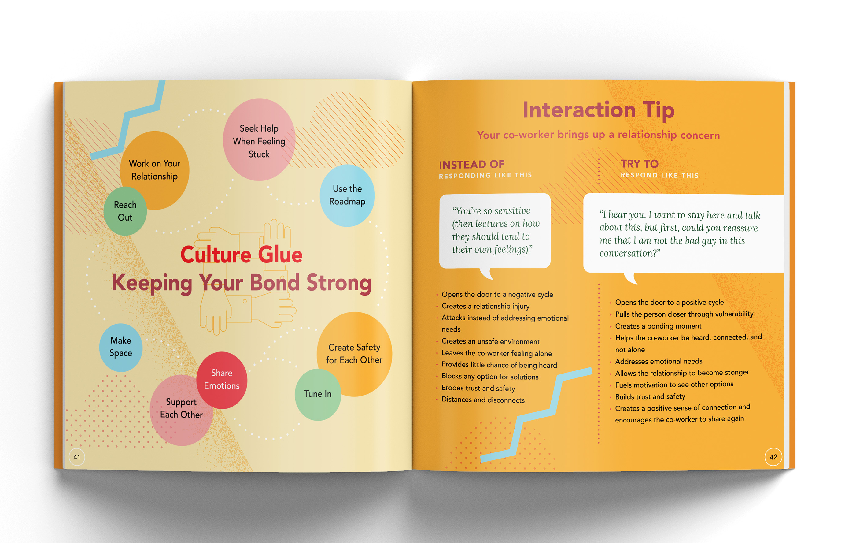 Pages 41 and 42 from The Connected Culture book